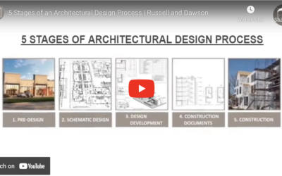 5 Stages of an Architectural Design Process